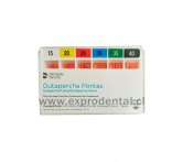 Conos Guta Calibra 02/Surt 15-40 X120 Ds