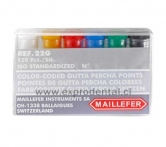 CONOS GUTA ISO 60 X120 MAILLEFER (VENC.SEP/2025)