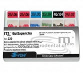 CONOS GUTA MTWO 40/.04 X60 VDW (VENC.OCT/2025)